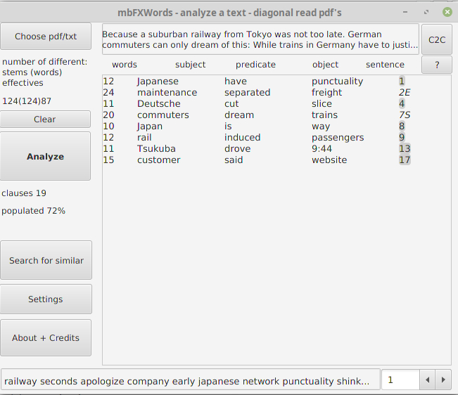 Analyze a text. Diagonal read subject predicate object. Search for other pdf. great Screen Shot